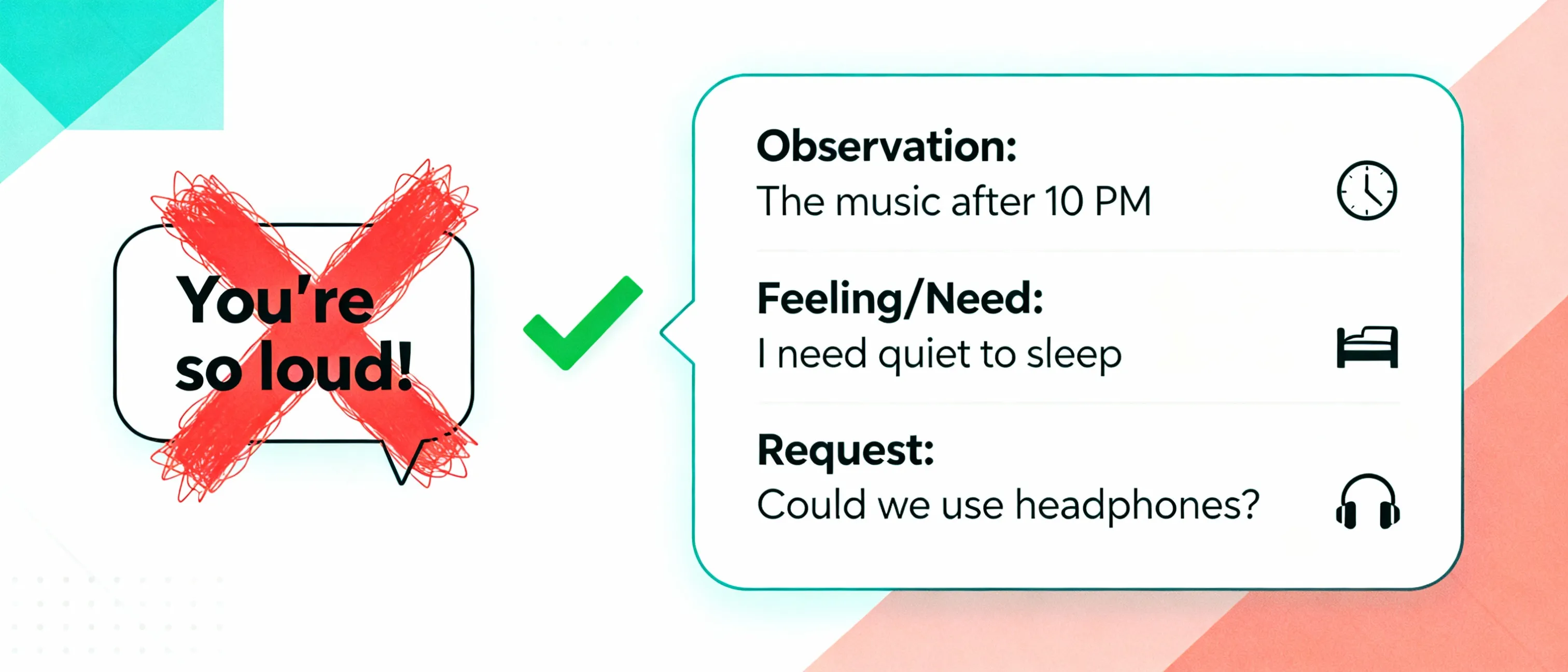 Infographic comparing accusatory vs. non-violent communication frameworks for coliving situations.